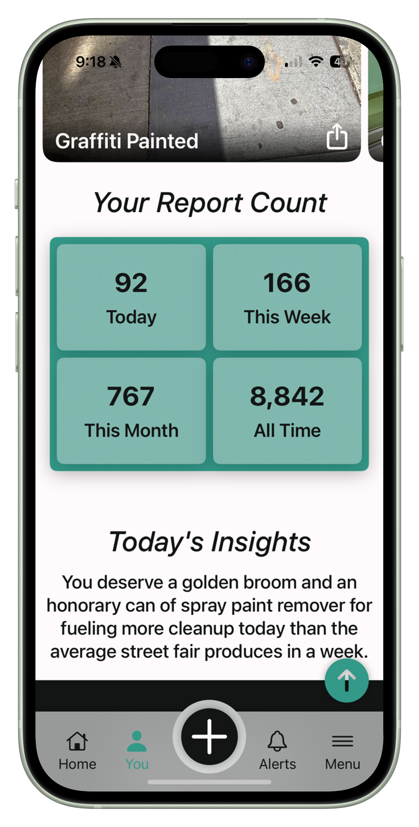 Stats view